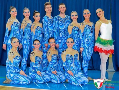 Federazione Italiana Twirling