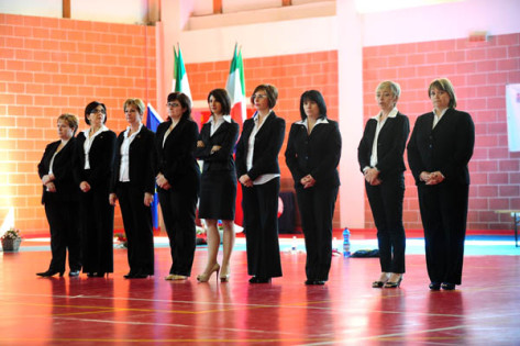 Federazione Italiana Twirling